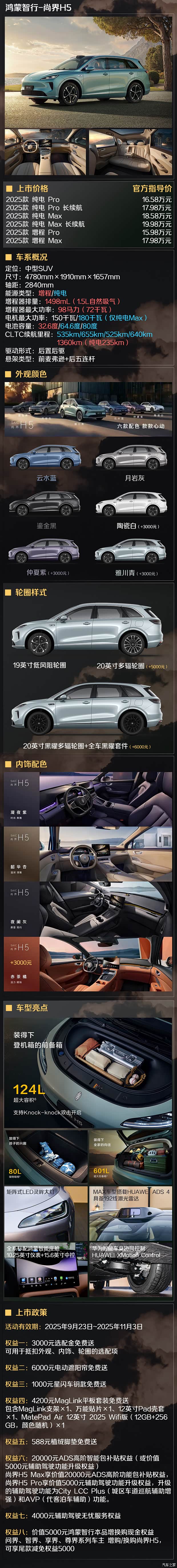 不到18万就有满血HUAWEI ADS 4!尚界H5六款车型该怎么选?